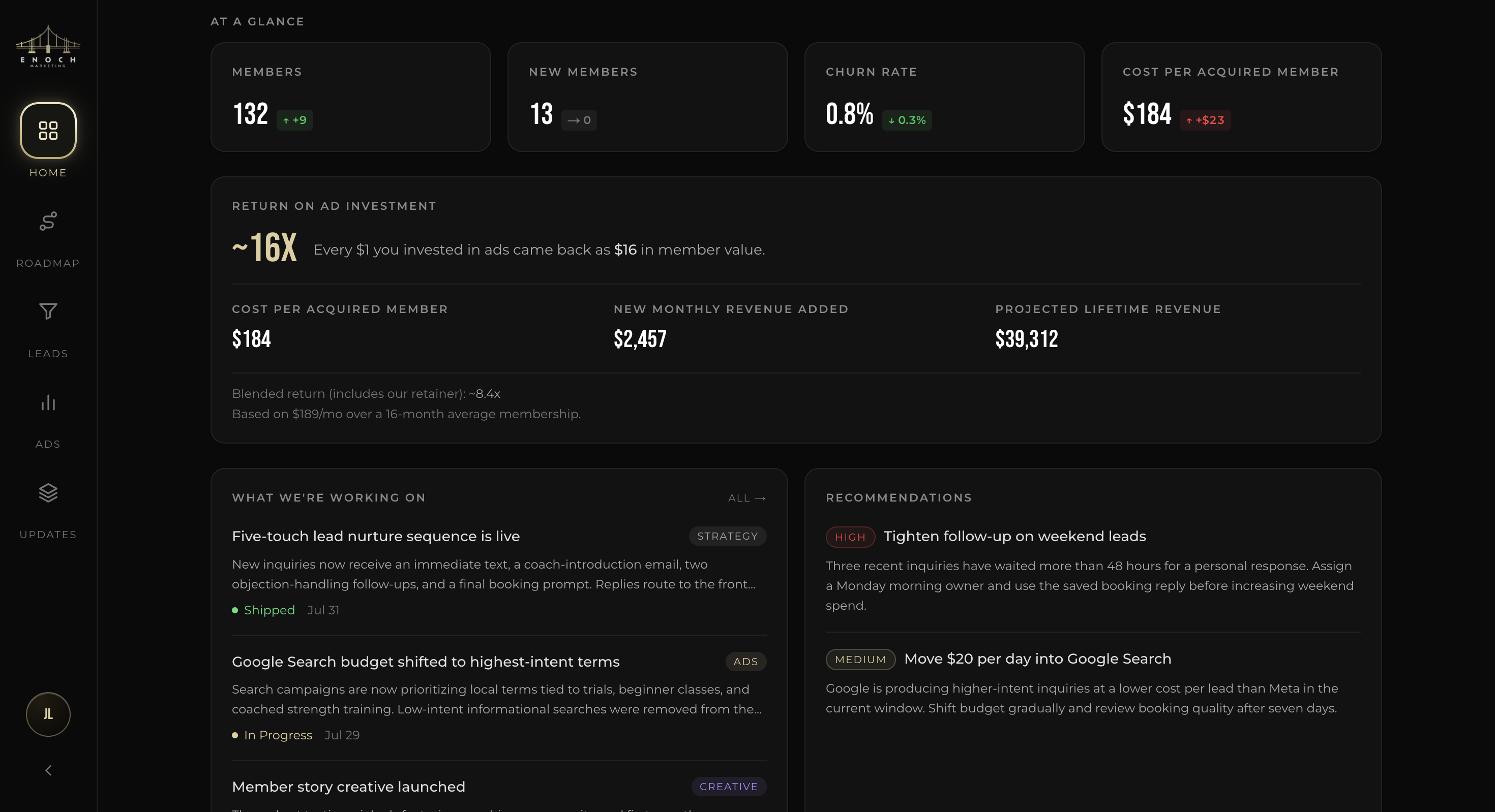 Enoch Portal owner dashboard showing membership metrics, return on ad investment, team updates, and recommendations