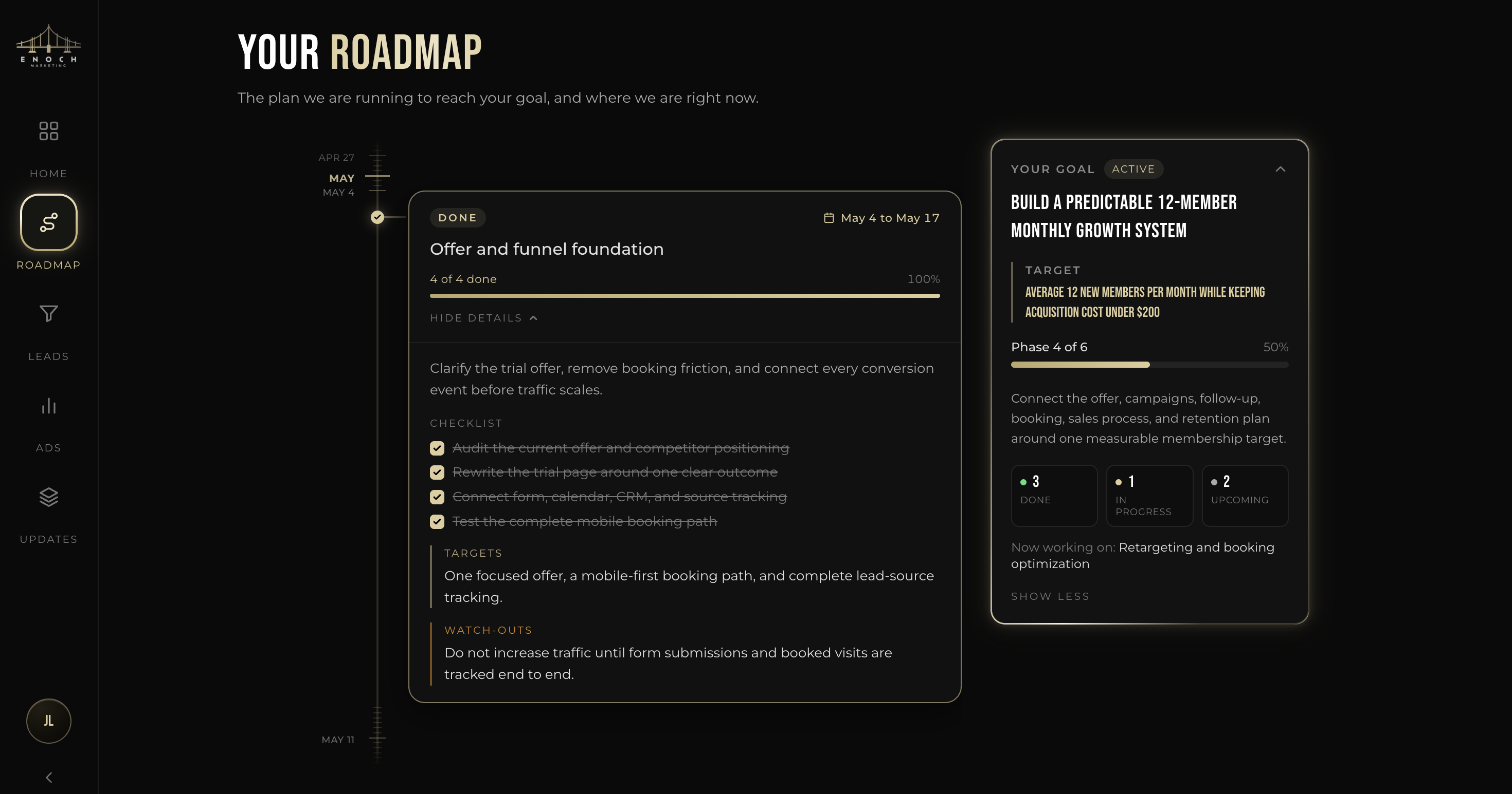 Enoch Portal roadmap showing the gym growth goal, campaign phases, completed checklist, targets, watch-outs, and current progress