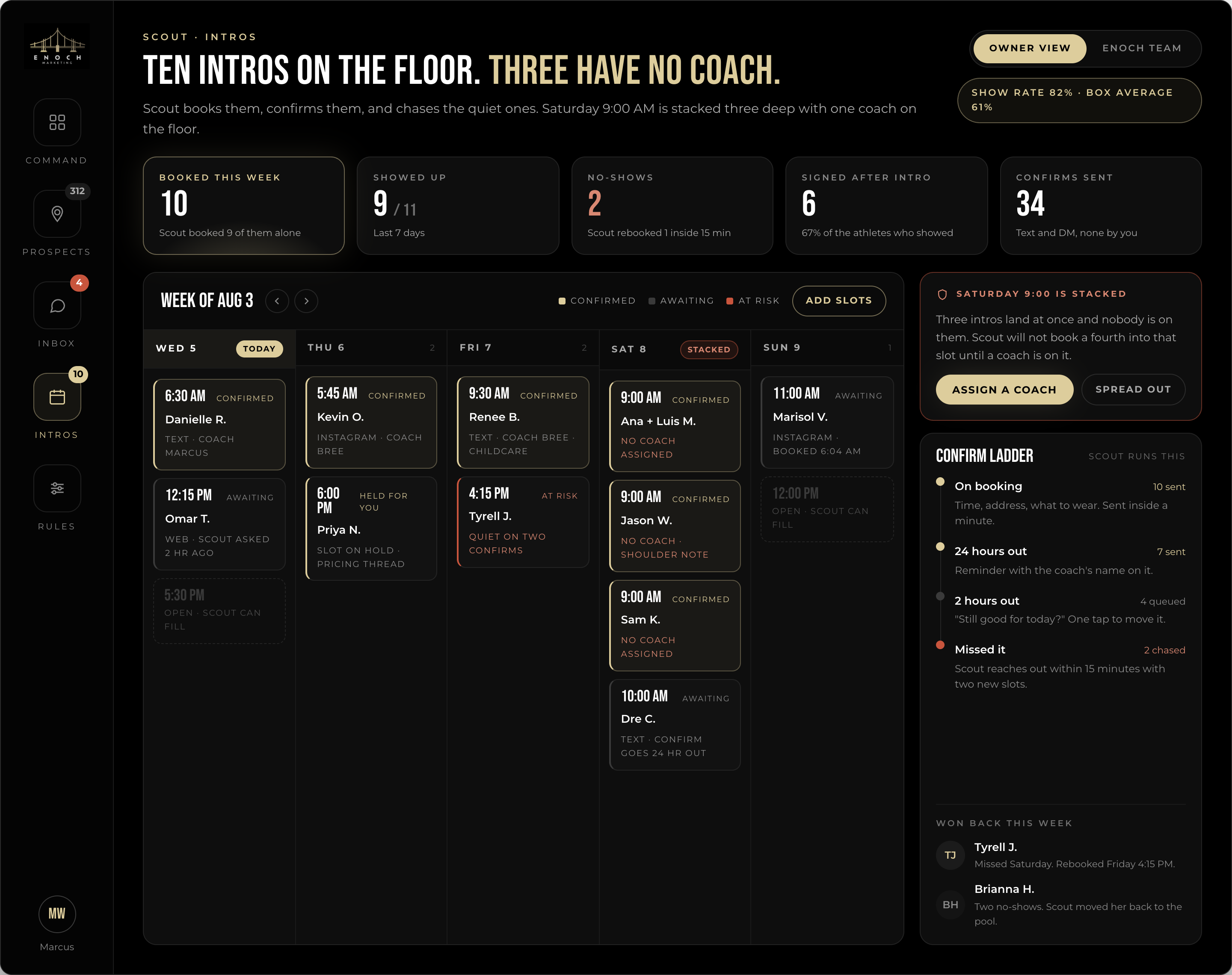 Scout intros calendar showing booked visits, confirmations, attendance risk, no-shows, coach coverage, reminder sequences, and schedule conflicts
