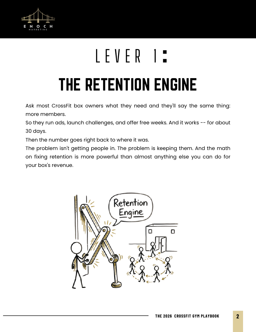 Playbook page: Lever 1, The Retention Engine