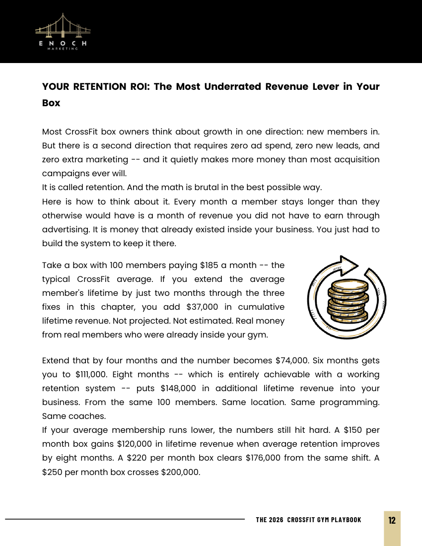 Playbook page: modeled retention lifetime-value formulas for a 100-member gym
